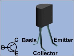 Transistor Transistor